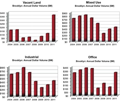 cpex-2012-sales-report-071612