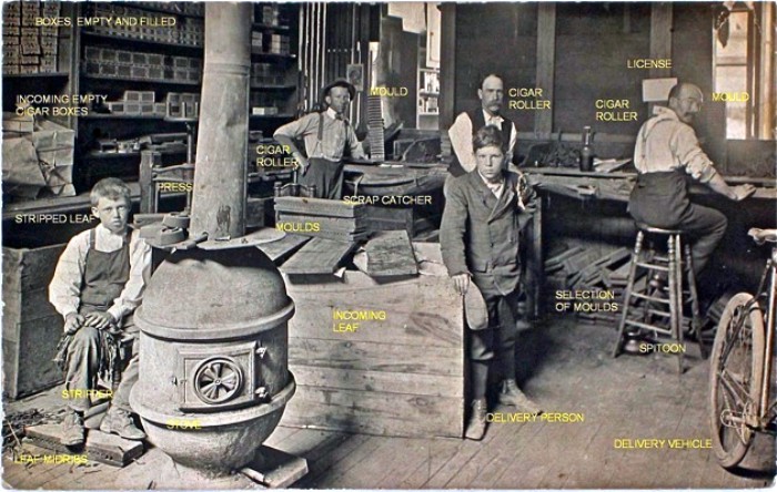 Small cigar factory -- Brooklyn History