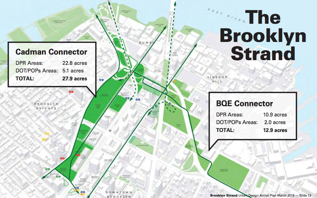 brooklyn strand map 2
