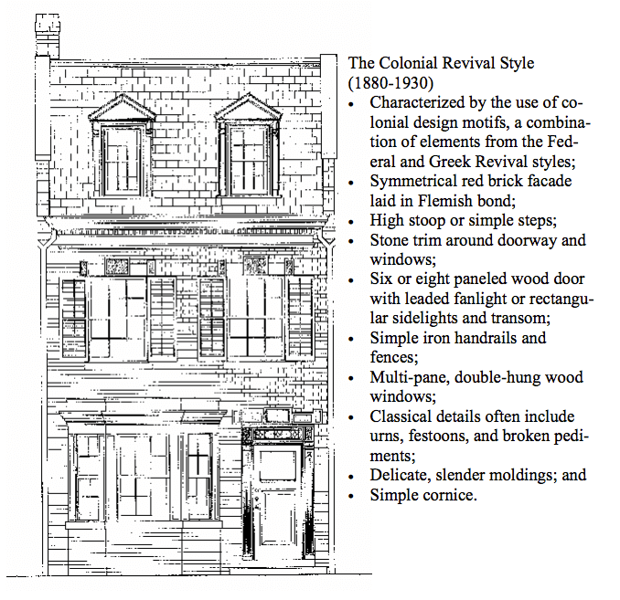 Colonial Revival rowhouse