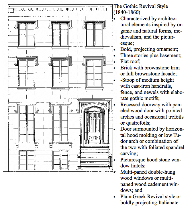 Gothic Revival Rowhouse
