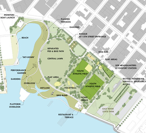 bushwick inlet park master plan