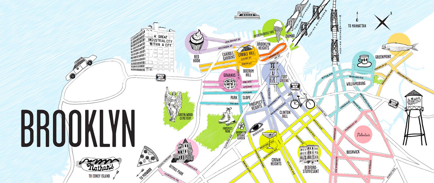 Brooklyn Guide Book