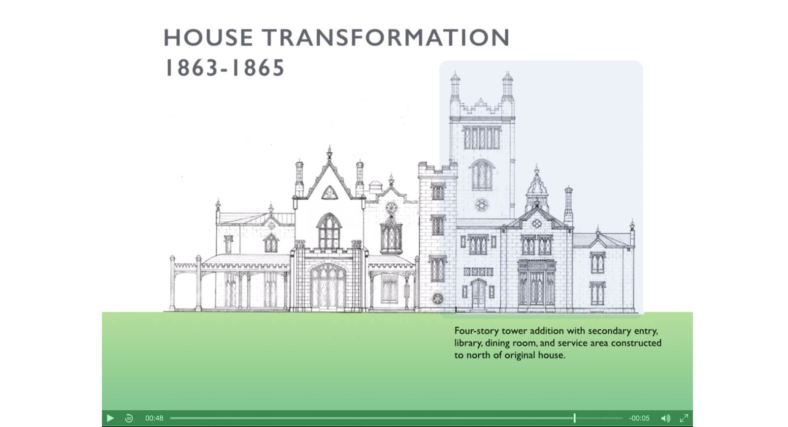 lyndhurst mansion gothic revival tarrytown national trust