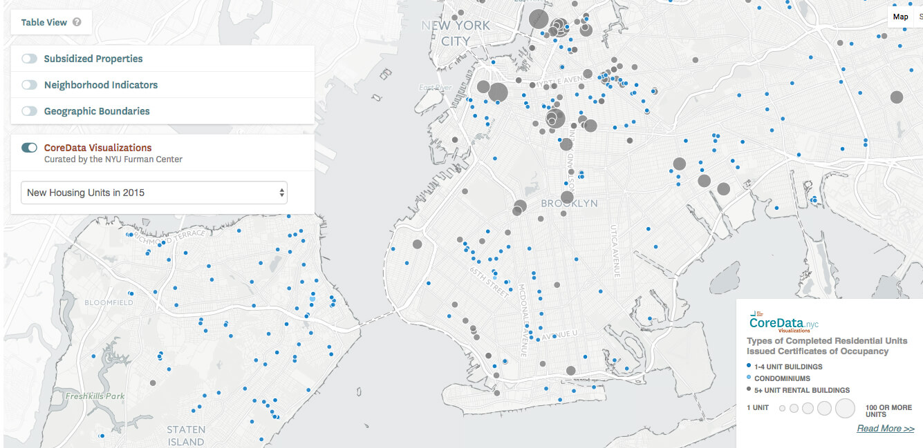 affordable housing nyc furman center core data