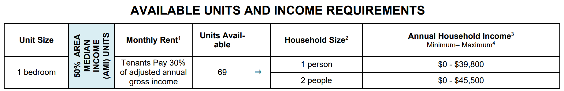 affordable housing