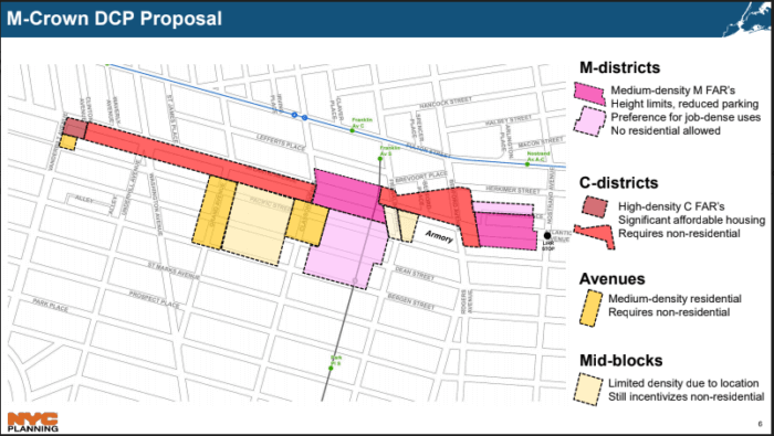 crown heights rezoning