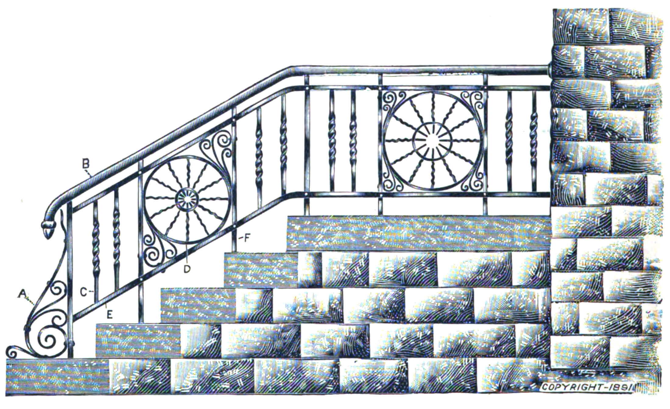 ironwork from 1894 catalogue