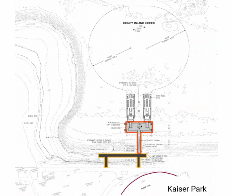 ferry location