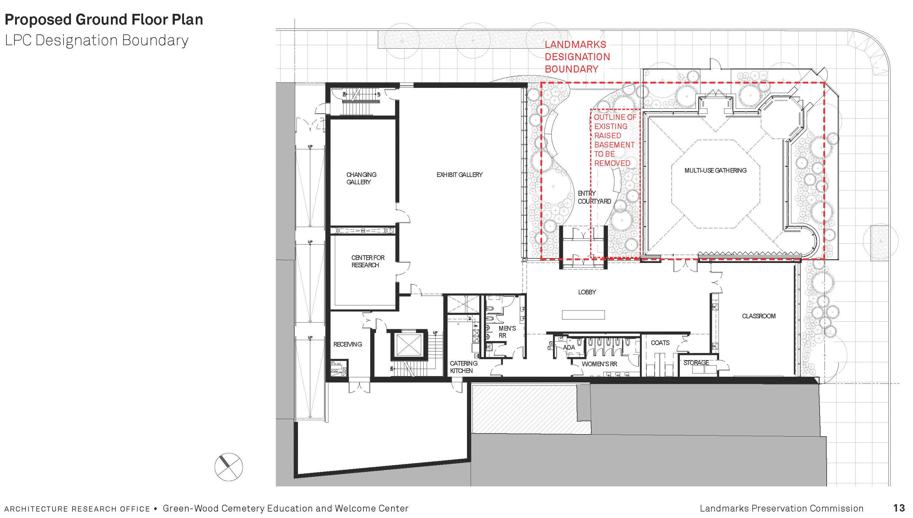 renderings for green-wood visitor center