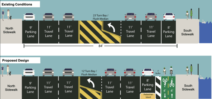 emmons avenue proposed bike lane