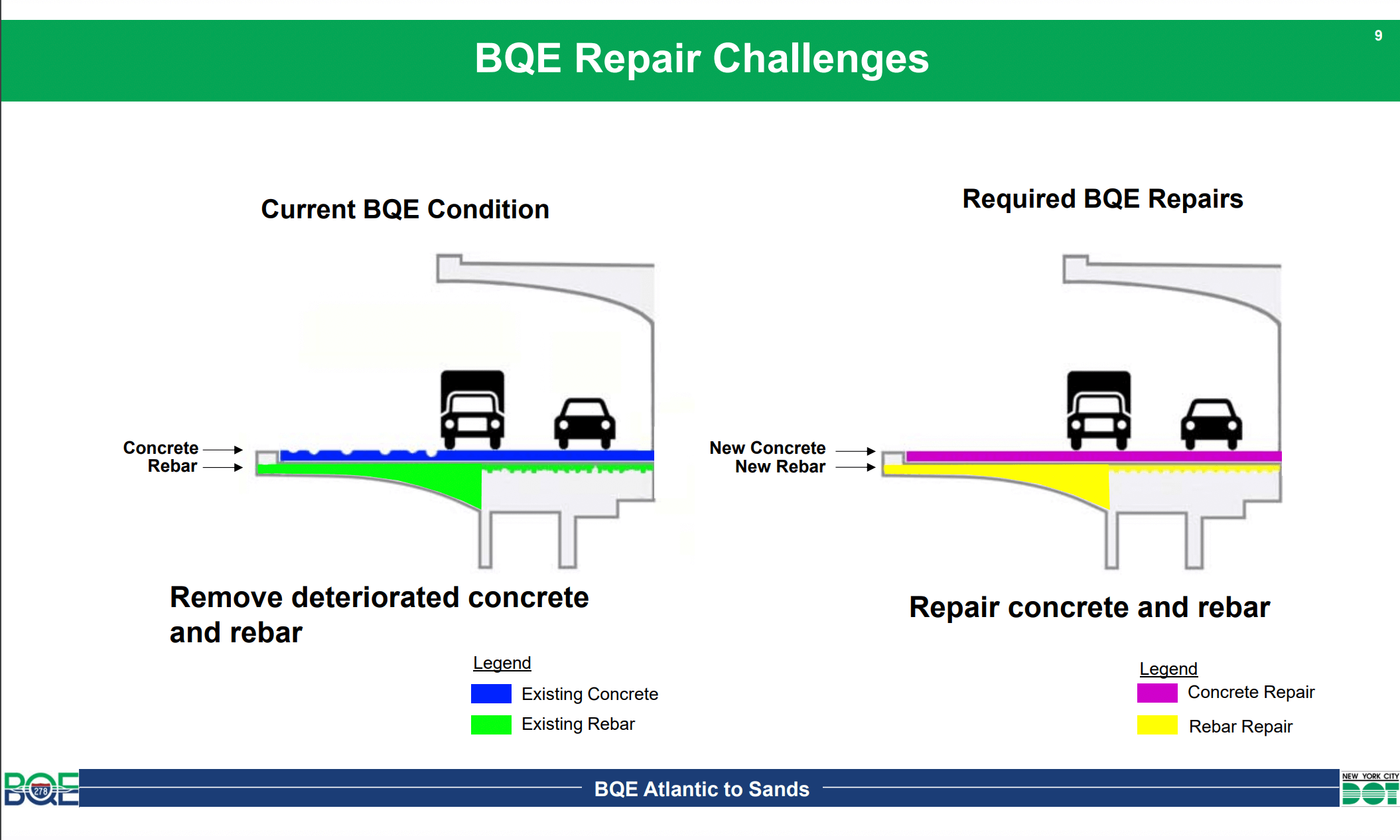bqe repair graphic