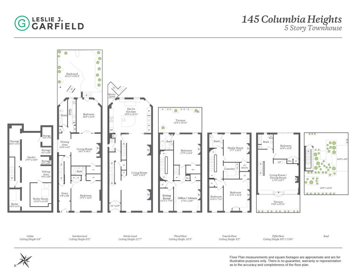 floorplan of 145 columbia heights