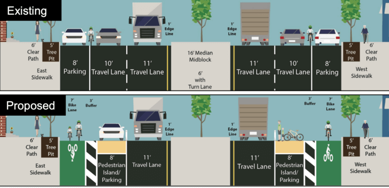 plans of the existing and proposed changes