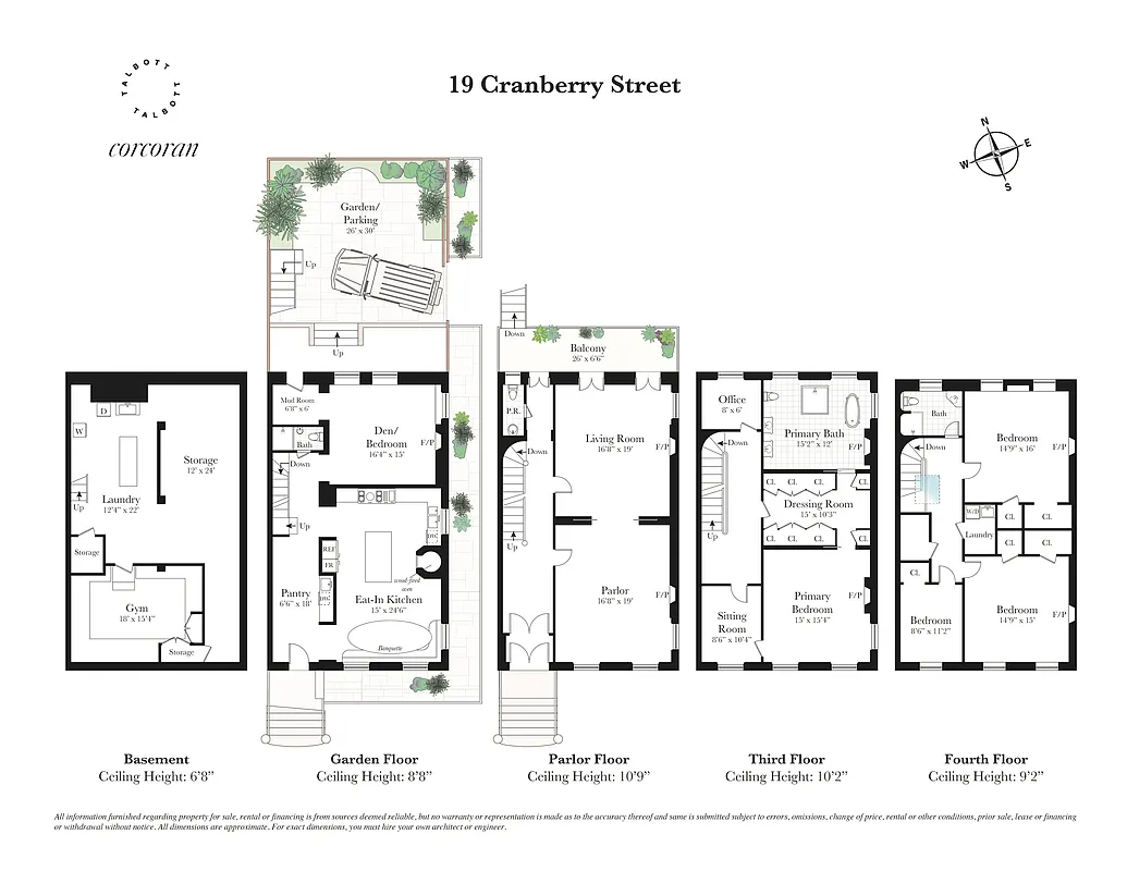 floorplan showing four floors of living space plus a ceallar with laundry, gym