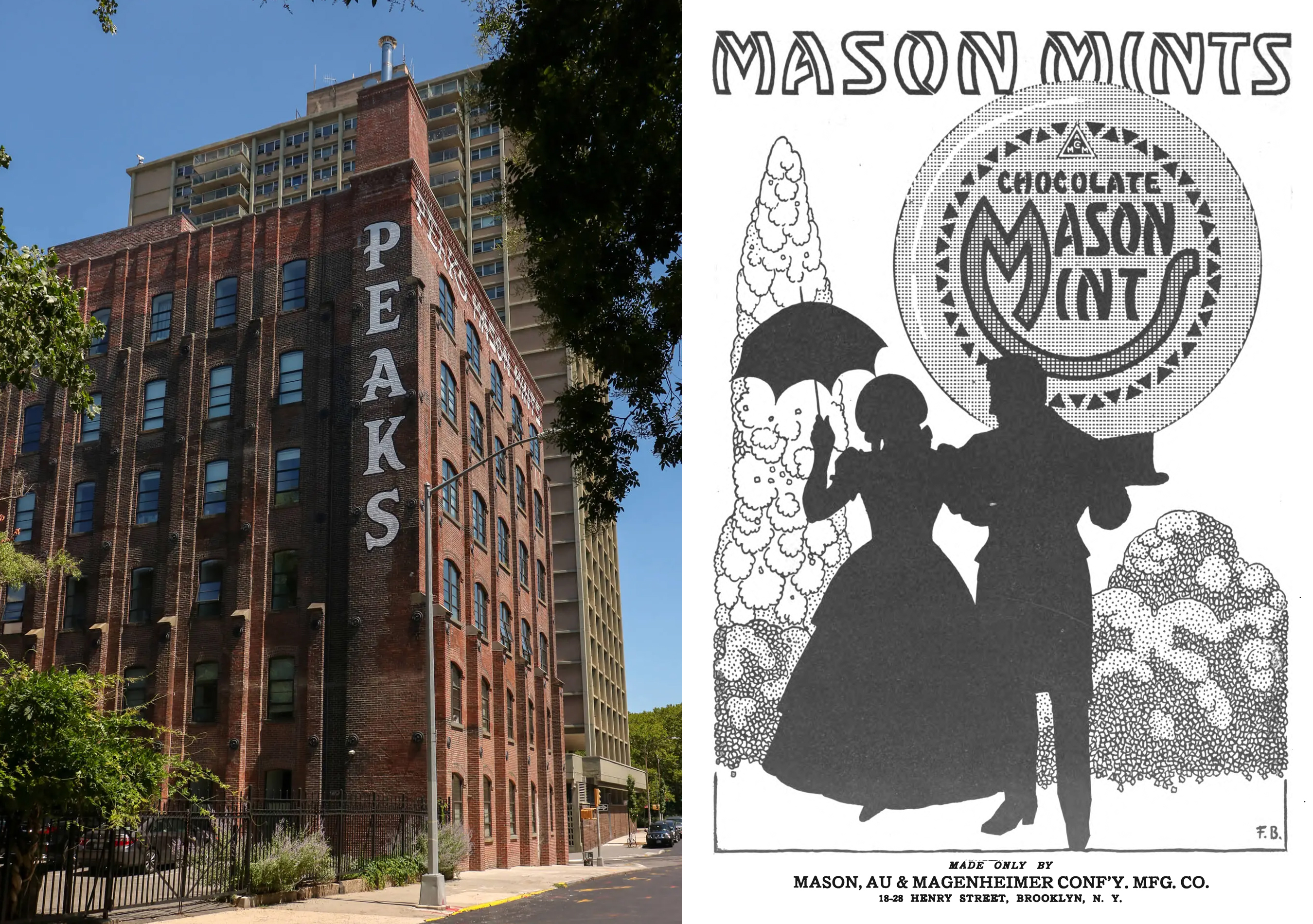 a collage showing the brick factory building in 2018 and a vintage black and white ad with a couple and the words mason mints