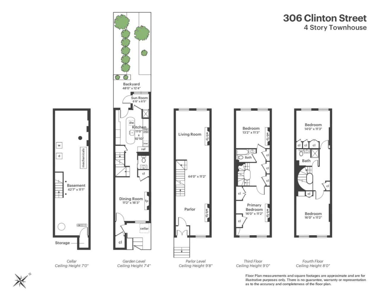 floorplan showing four floors of living space plus a basement