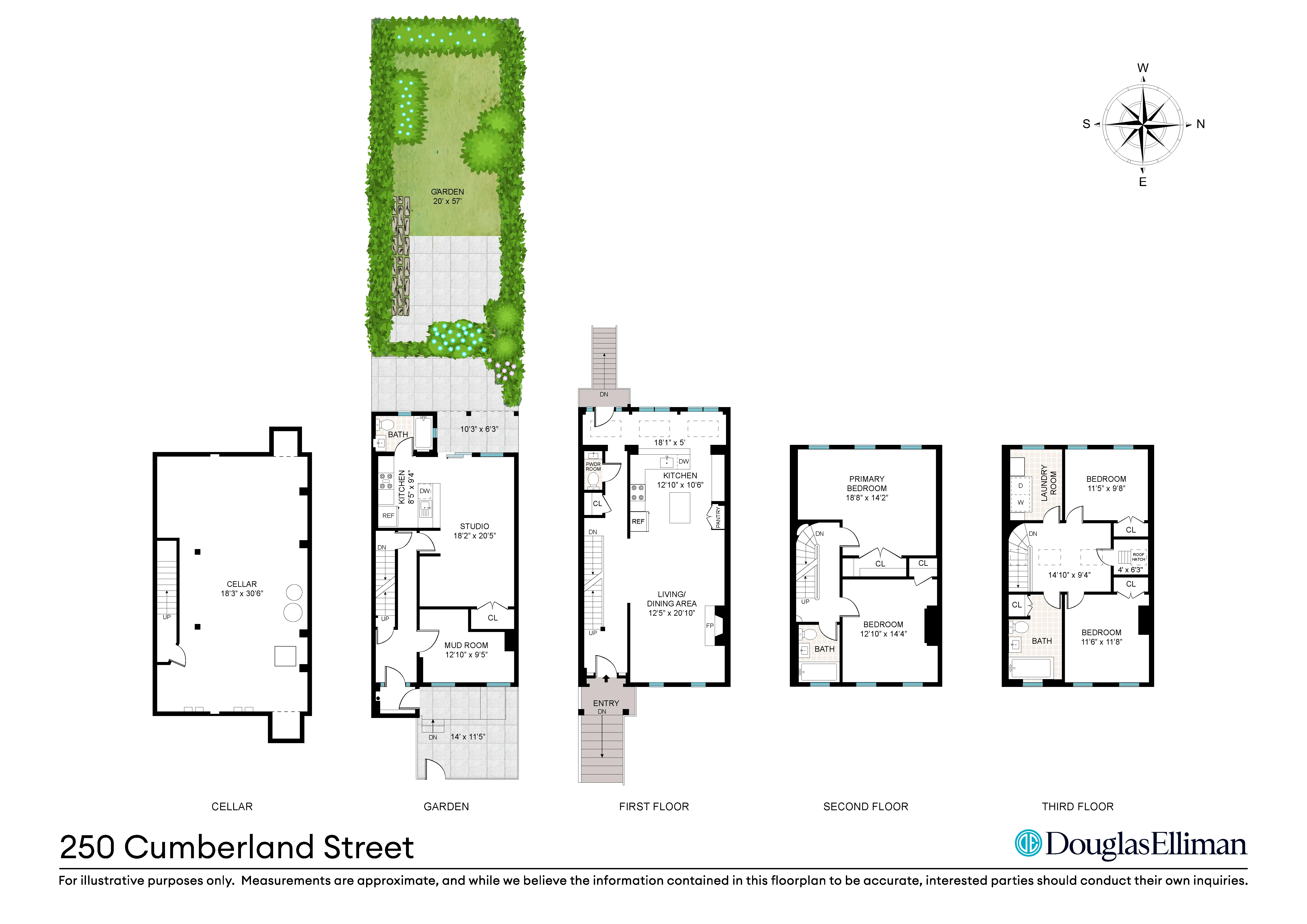 floorplan showing garden rental with a triplex above