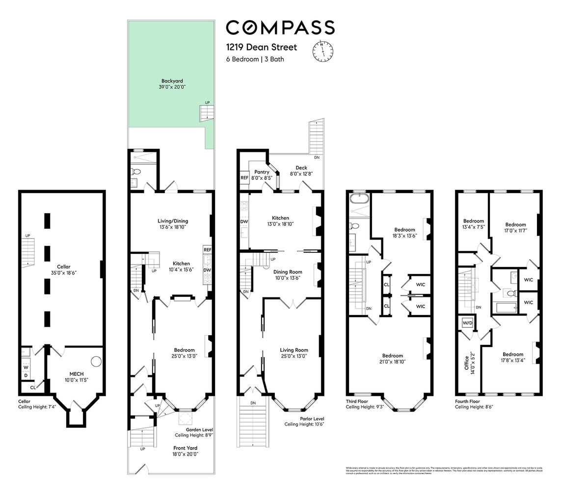 floorplan showing a triplex and a garden rental