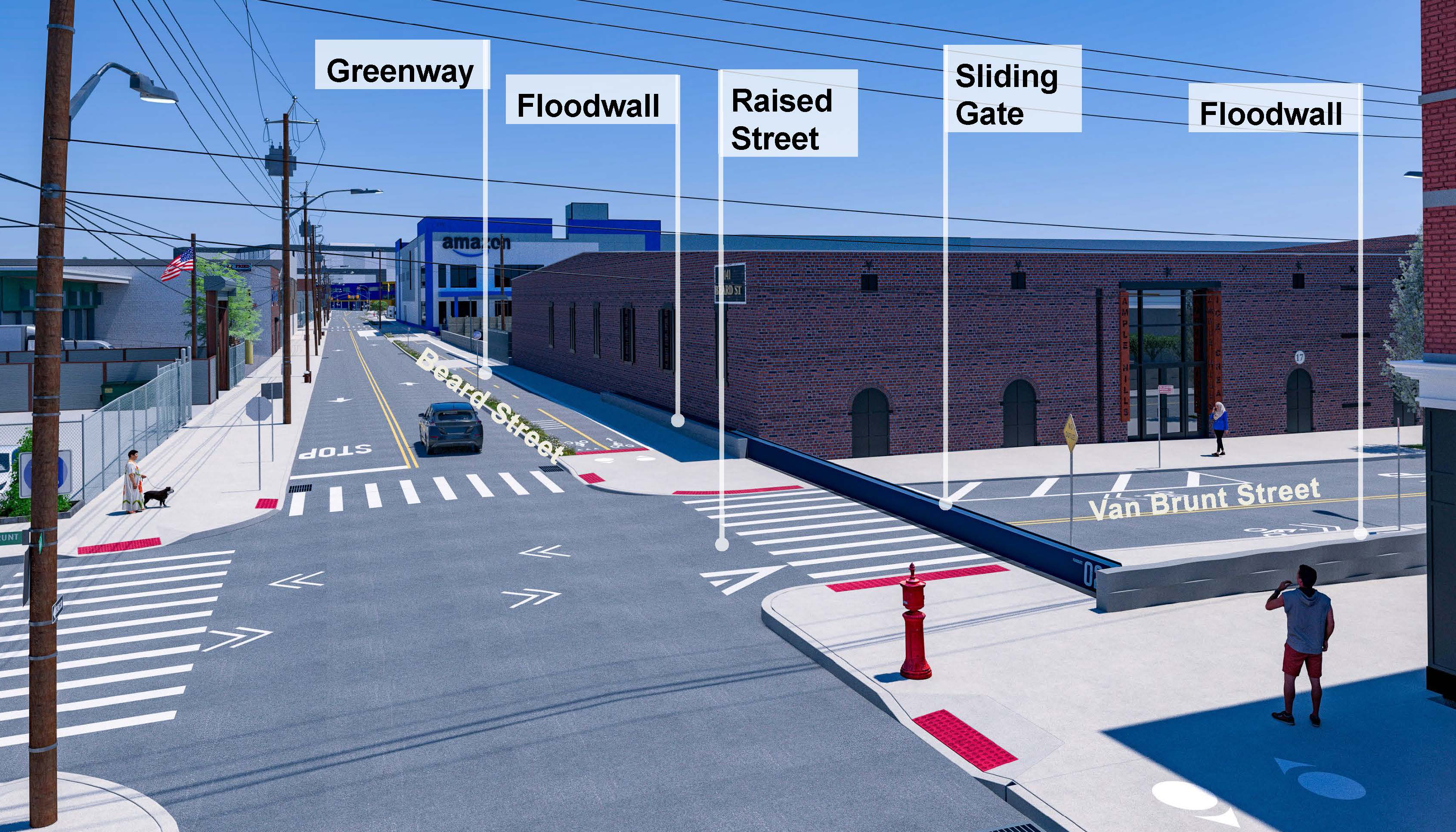 rendering showing a gate on van brunt street