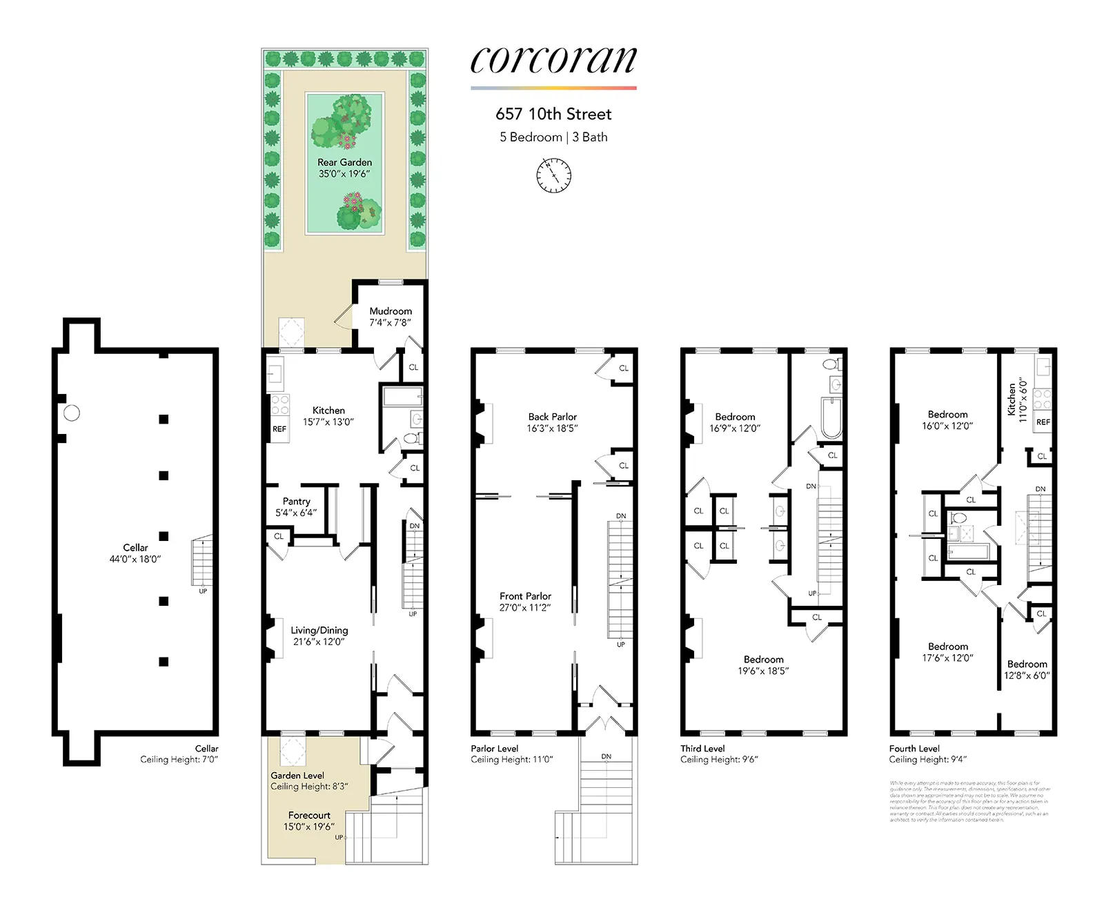 floorplan with a rental above a triplex