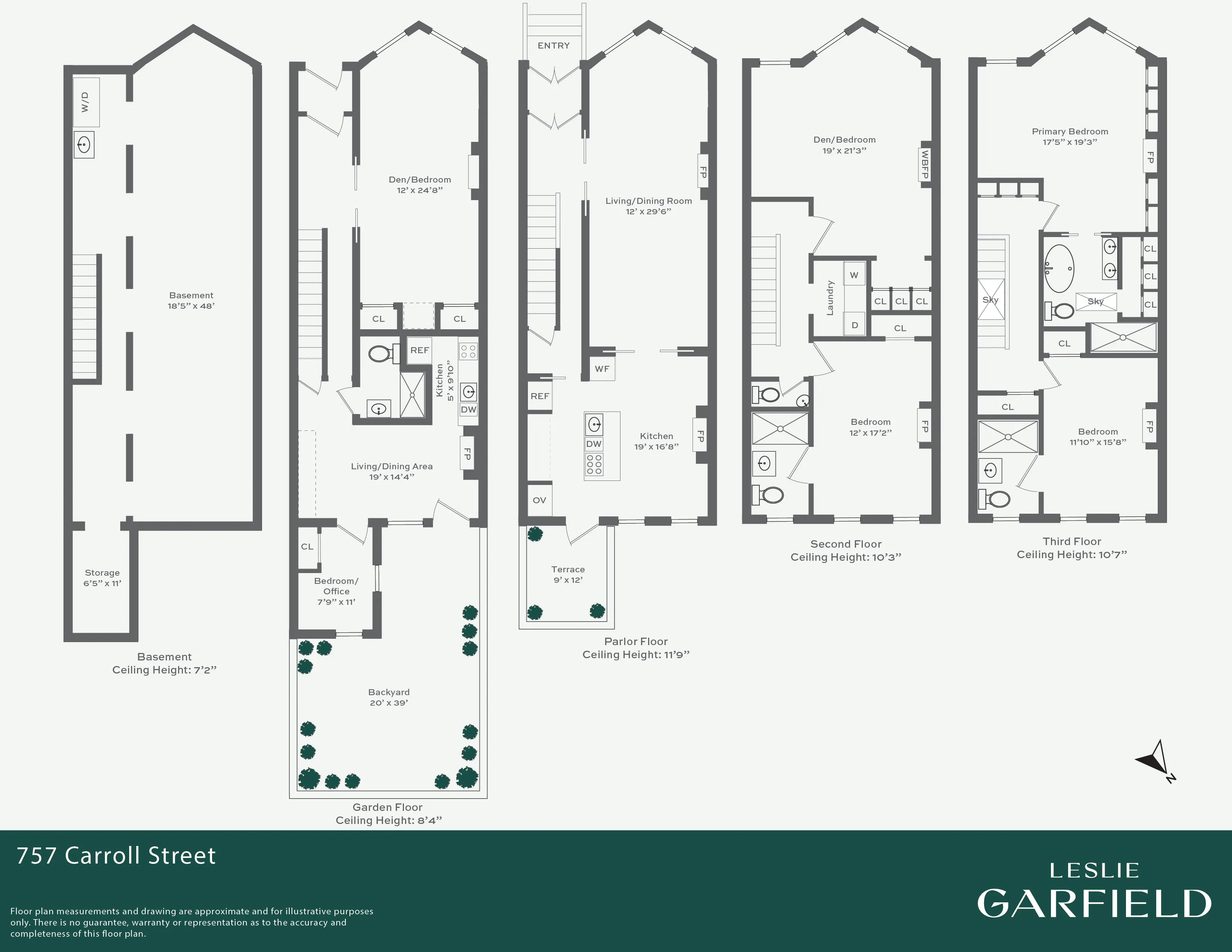 floorplan showing a garden rental and a triplex above