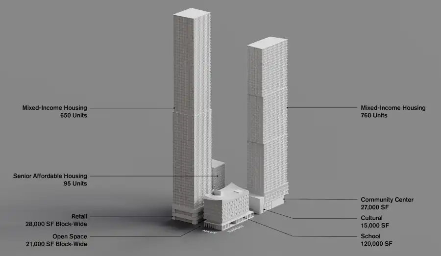 rendering showing towers