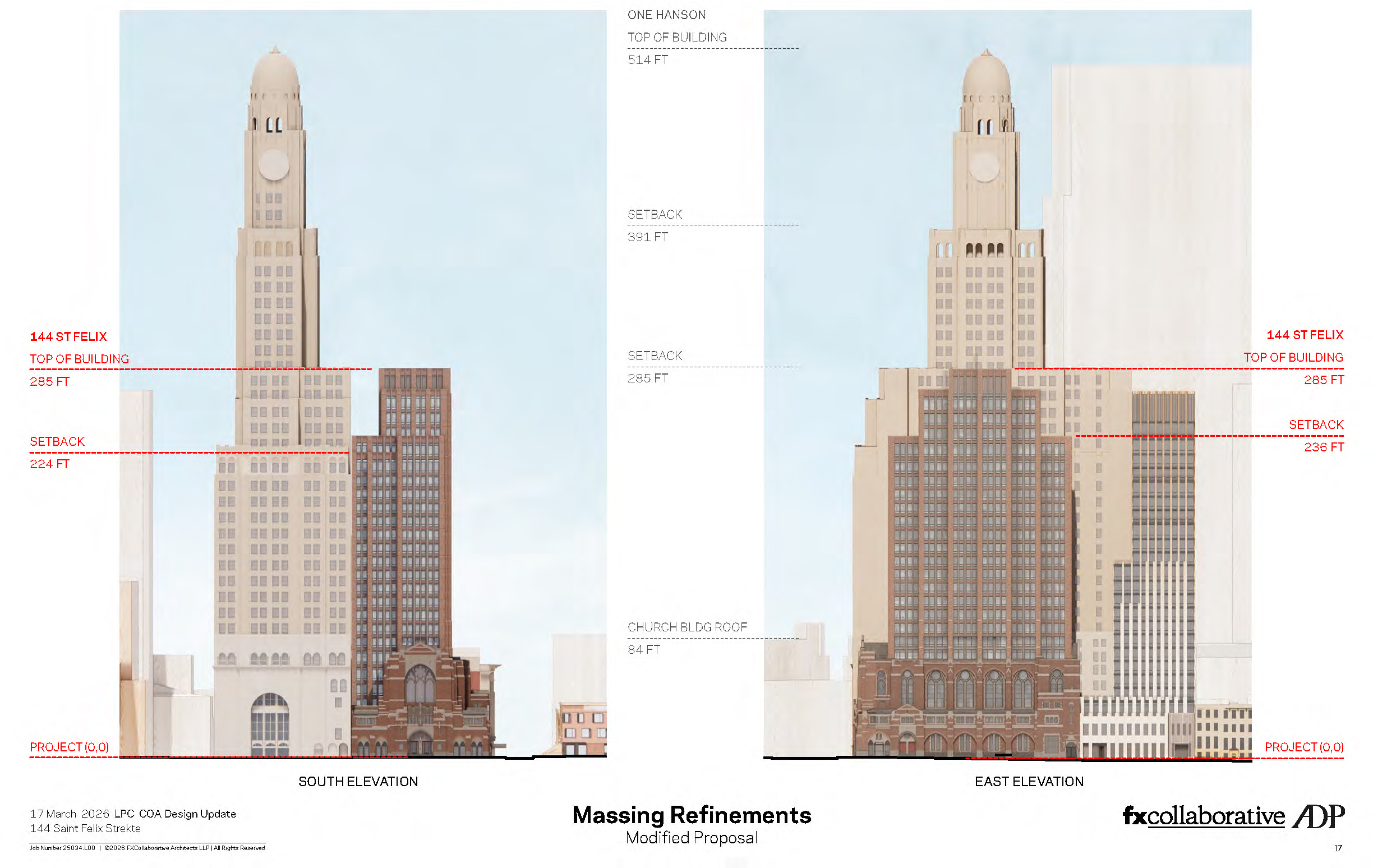 comparisons of massing