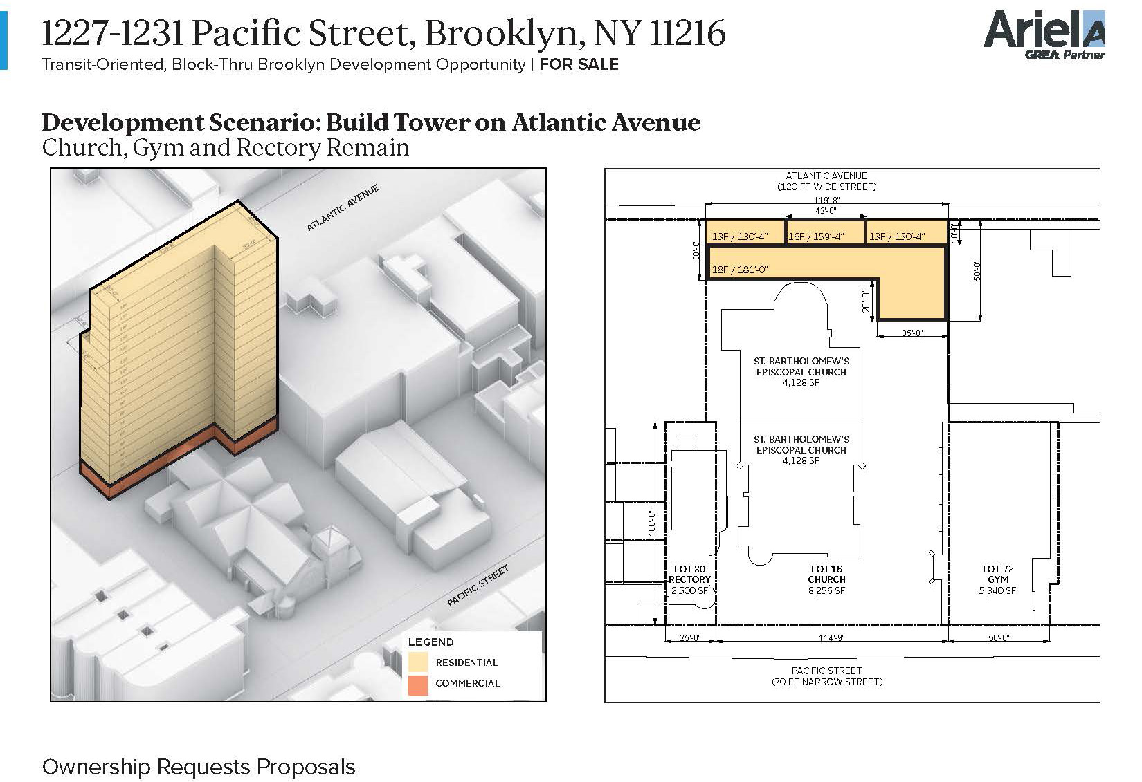 rendering and site plan showing taower