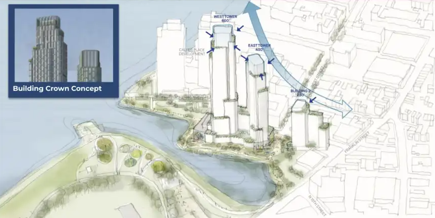 rendering of towers
